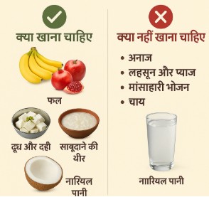 सोमवार व्रत में क्या खाएं
